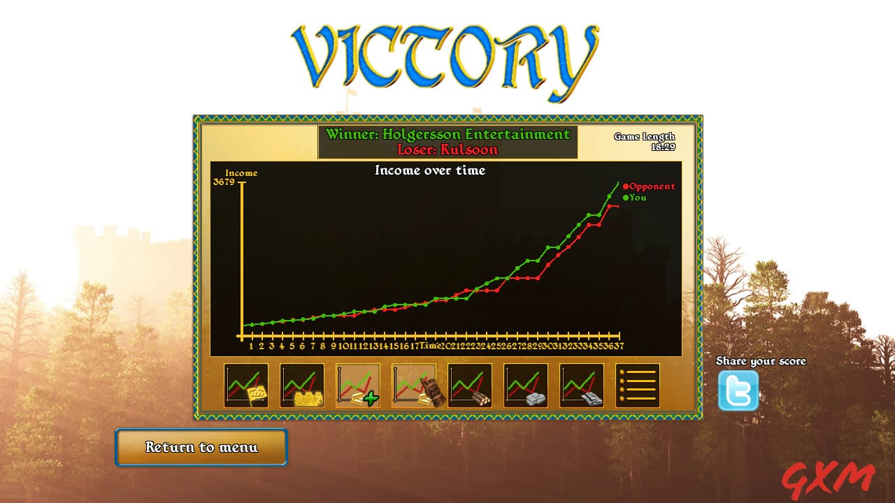 Screenshot 5 of Fortify