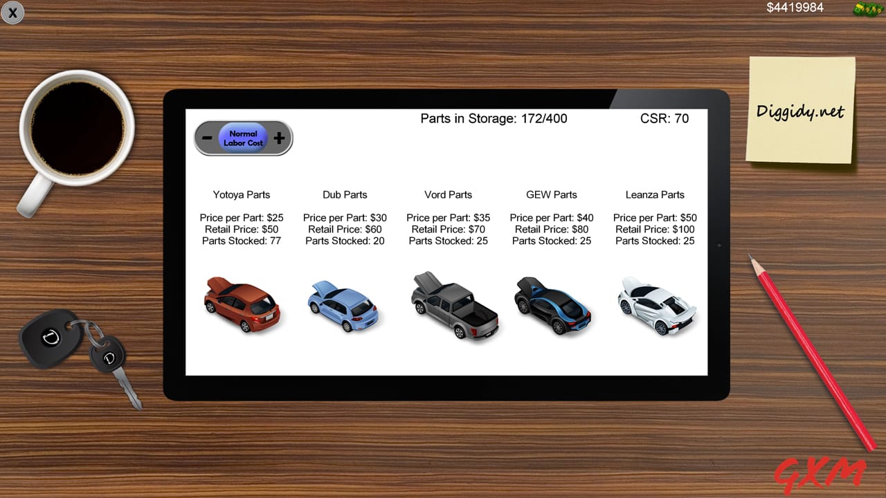 Screenshot 5 of Auto Dealership Tycoon