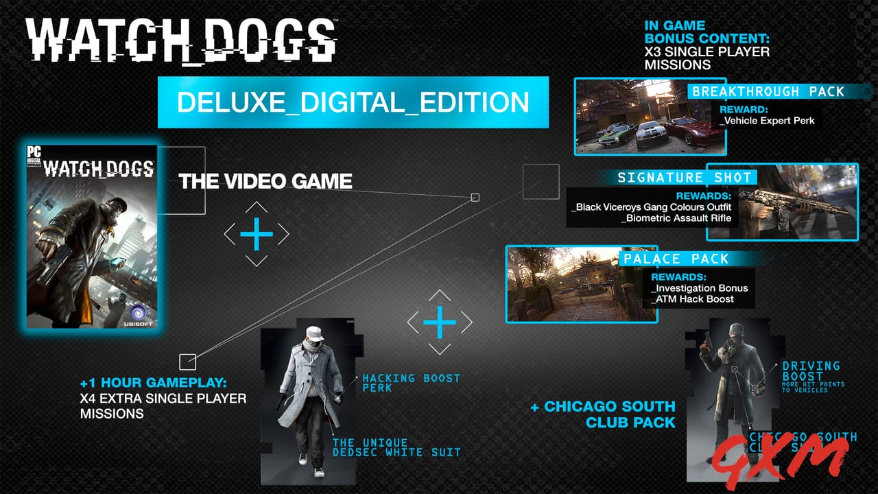 Watch Dogs 1 Screenshot 1